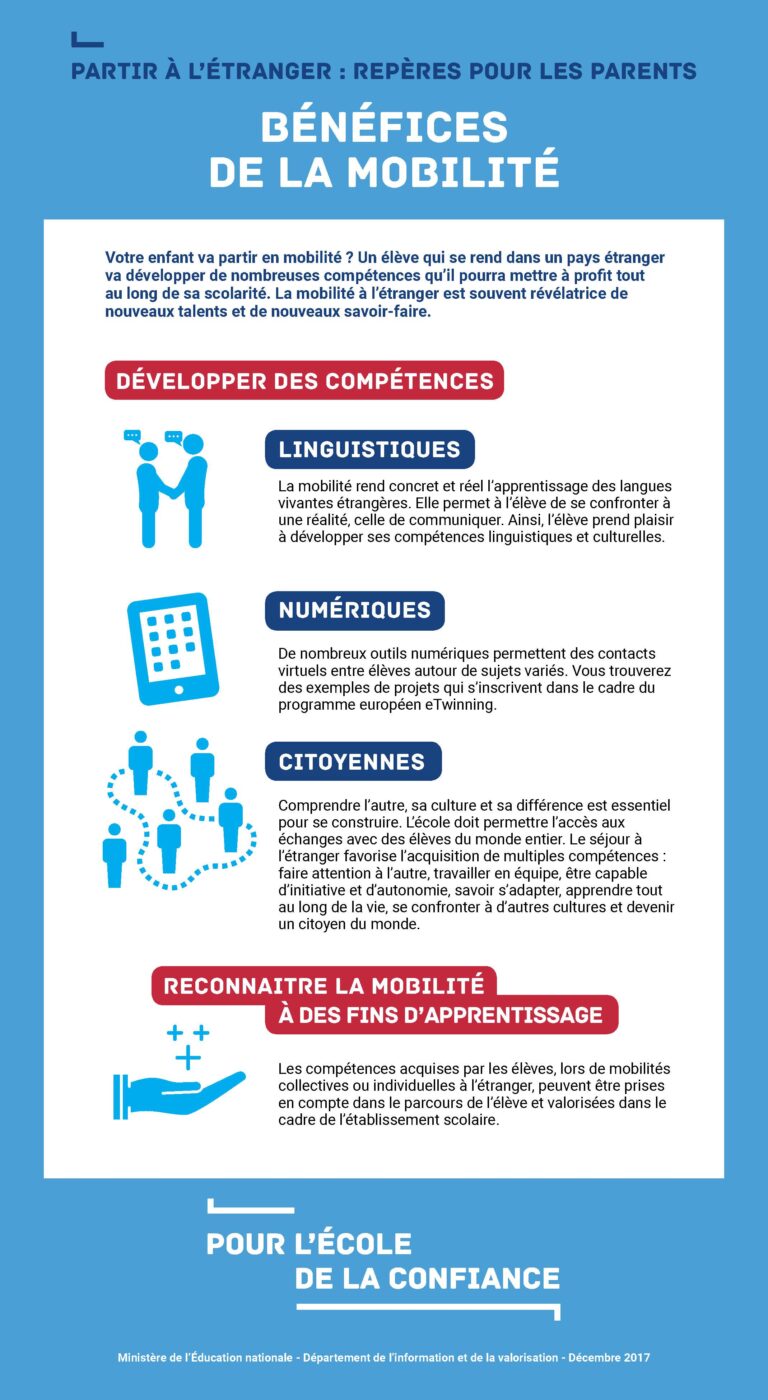 Conseils généraux pour faciliter l&rsquo;organisation d&rsquo;un voyage scolaire : l&rsquo;aide précieuse du Conseil Général 53